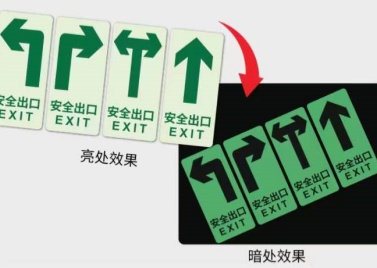 Film luminescent pour soutenir les projets de mise à niveau de la sécurité dans les grands centres commerciaux